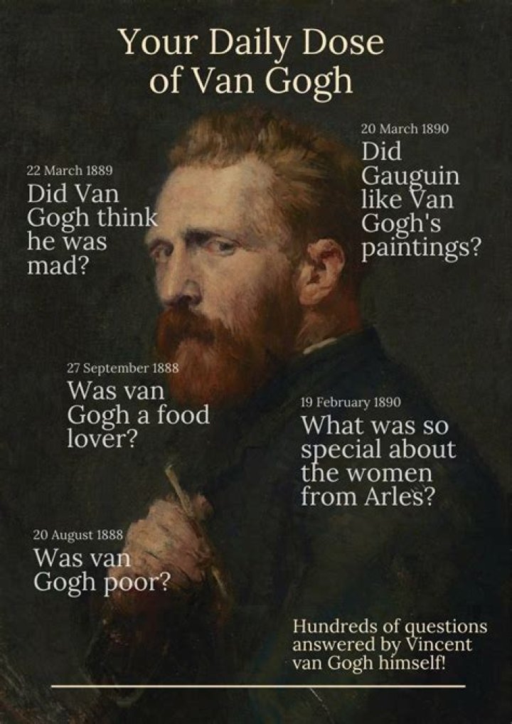 What did Van Gogh and Gauguin argue about