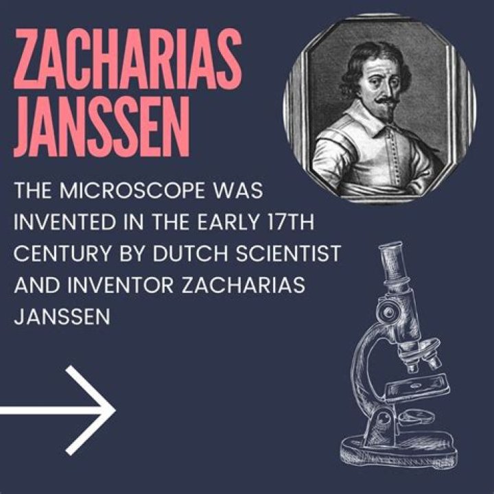 What did Zacharias Janssen discover with the microscope