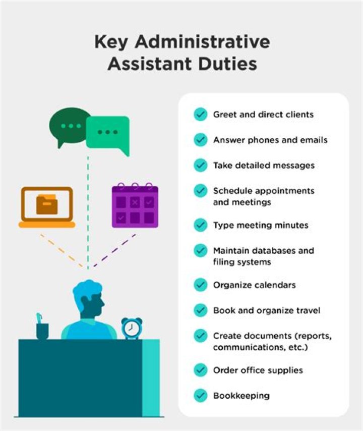 What do administrative assistants make
