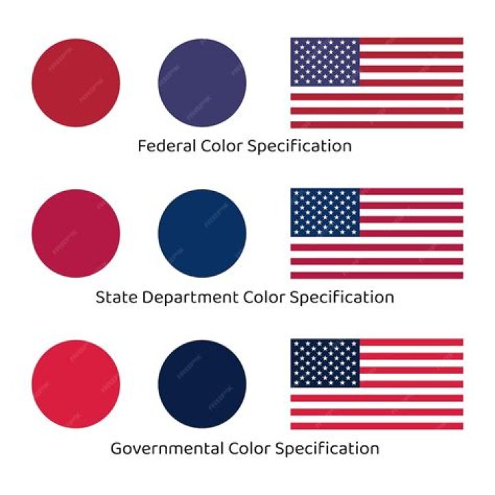 What do each of the 3 colors of the state flag represent