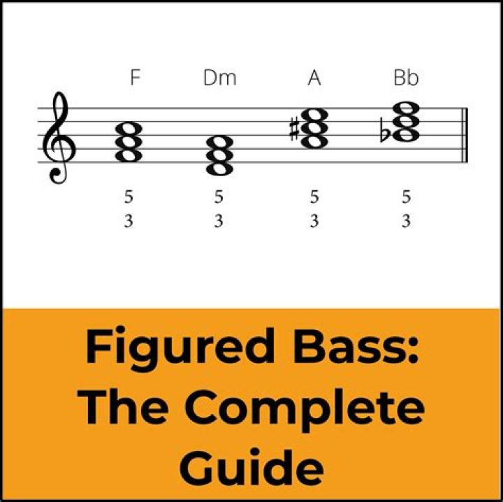 What do figured bass symbols mean