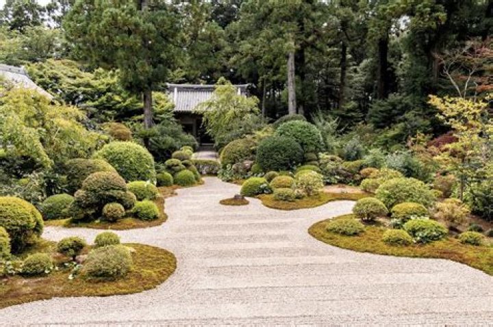 What do Japanese gardens represent
