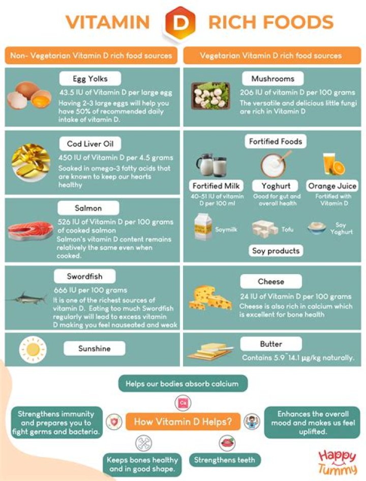 What do red foods do for you