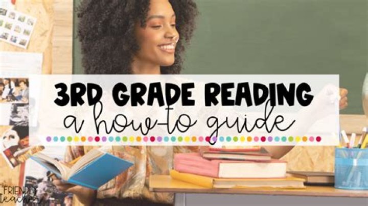 What do students learn in third grade
