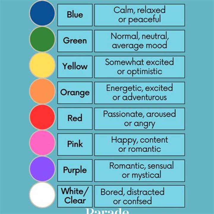What do the colors mean in the red badge of courage