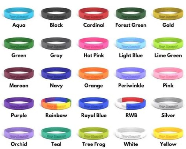 What do the different colored hospital bands mean