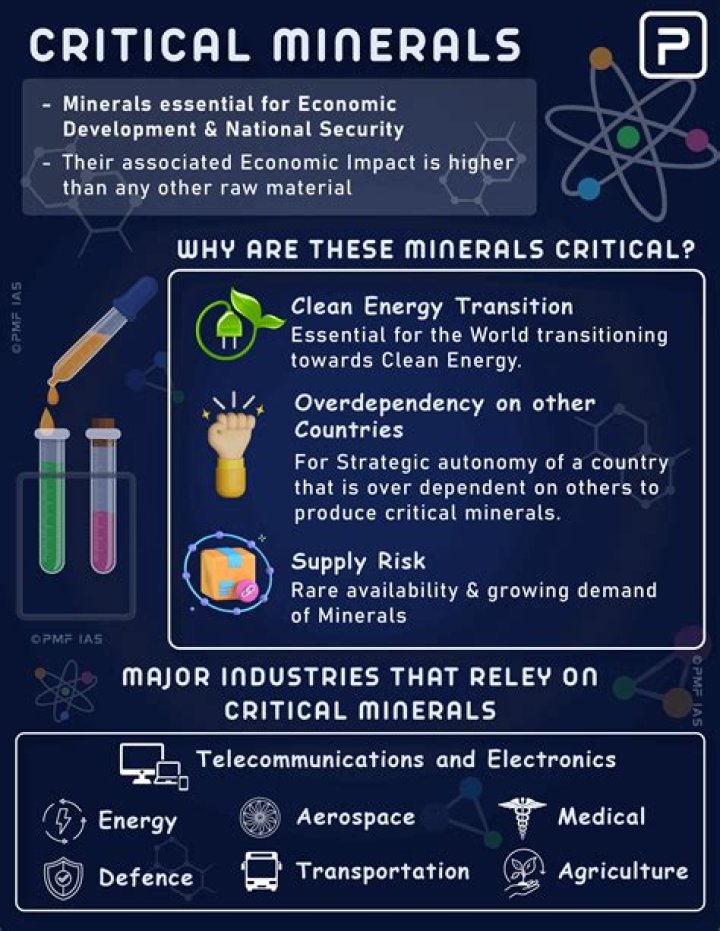 What do the major minerals do