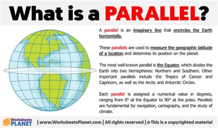 What do the parallels measure