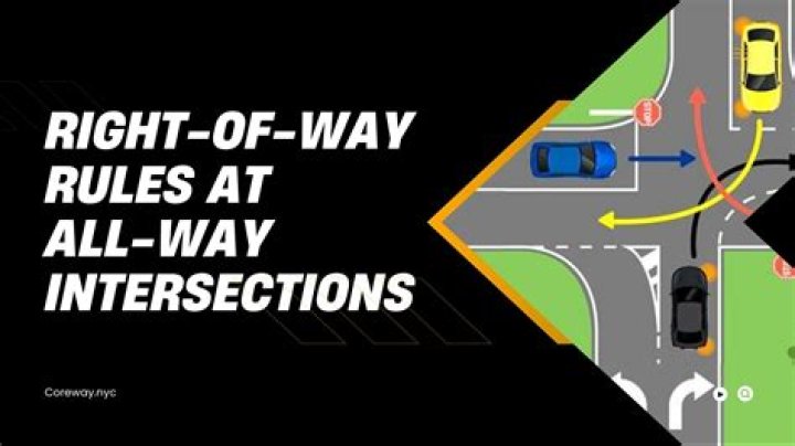 What Do the right-of-way rules emphasize