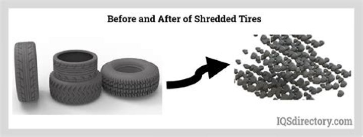 What do they do with shredded tires