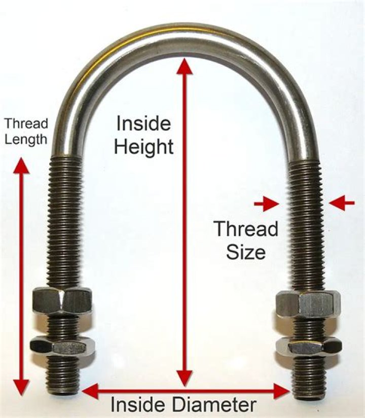 What do U-bolts do