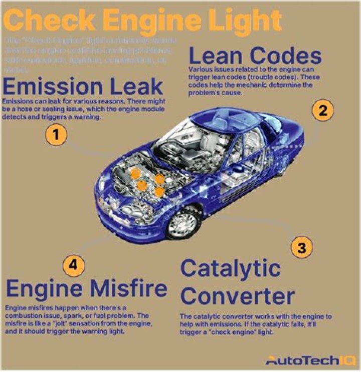 What do you do when your check gauge light comes on
