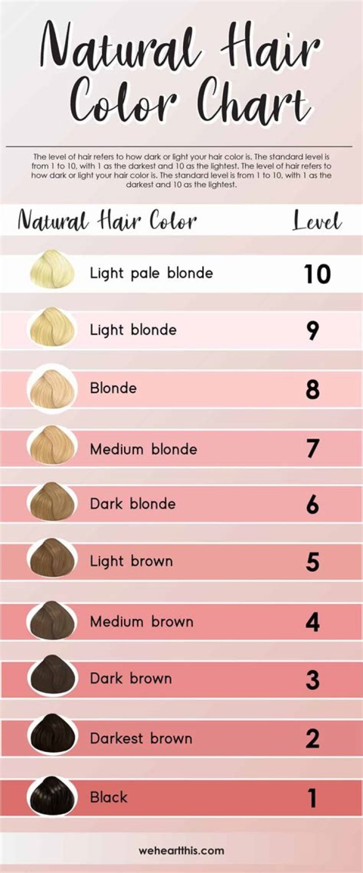 What do you mean by color conversion