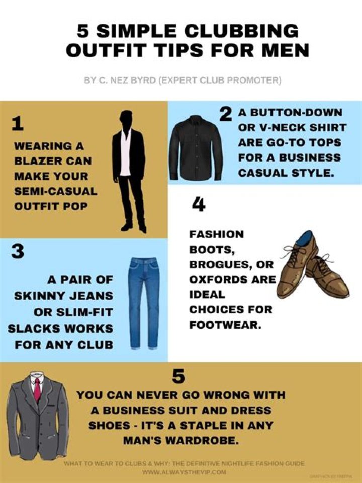 What do you wear out clubbing
