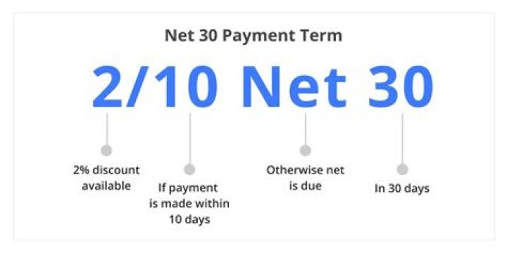 What does 2 net30 mean
