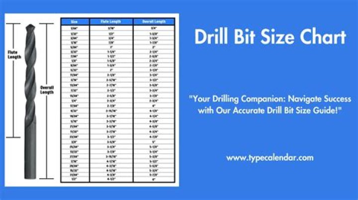 What does a 3/8 drill mean
