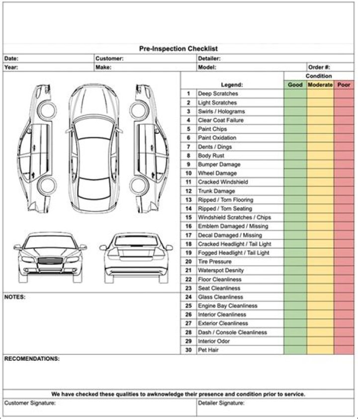 What does a vehicle check show