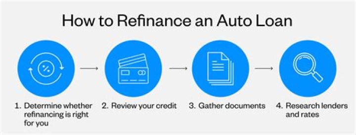 What does an appraiser look at for a refinance