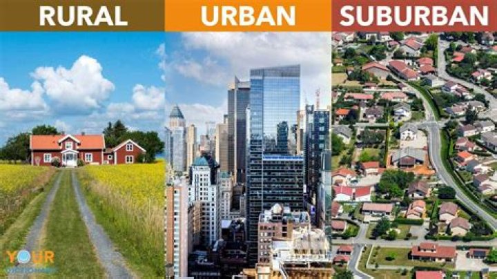 What does an urban landscape mean