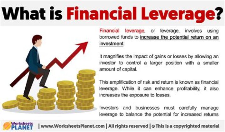 What does Cap mean in financial terms