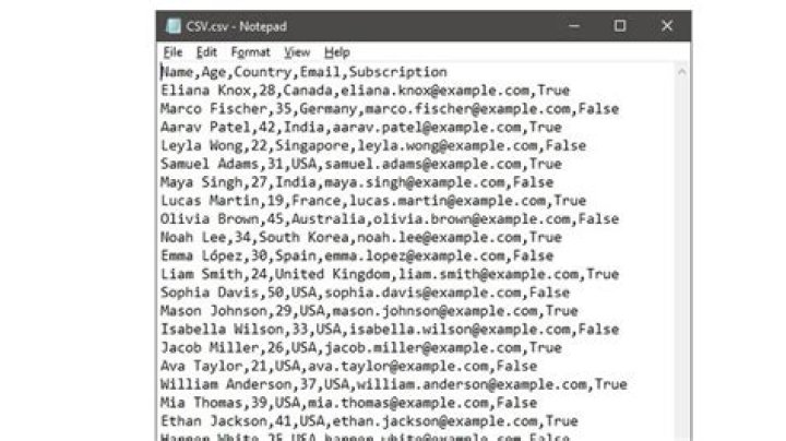 What does CSV stand for
