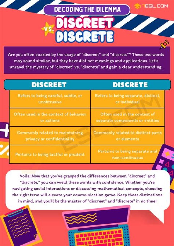 What does discreet D mean