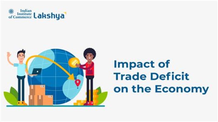 What does down trade mean