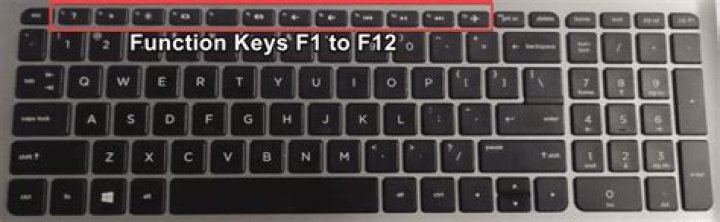 What does FN do in Clojure