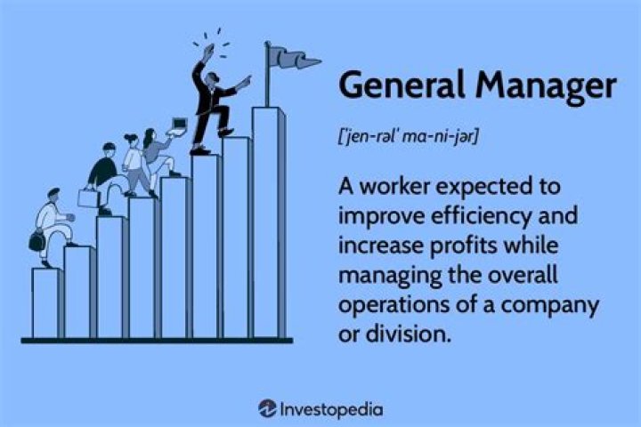 What does general management mean