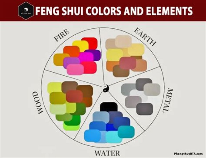 What does GREY mean in Feng Shui