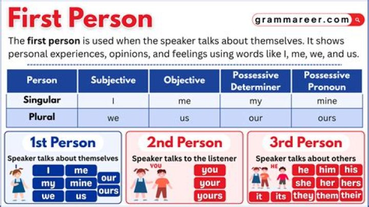 What does impersonal mean