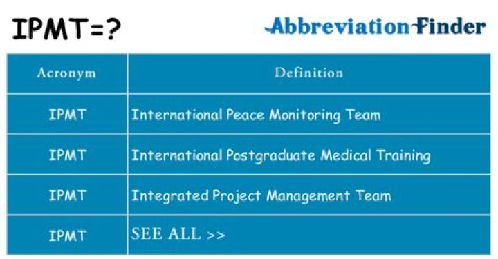 What does Ipmt mean