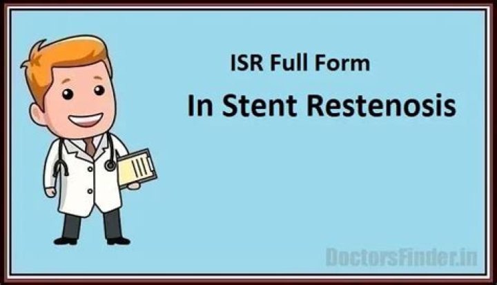 What does ISR stand for