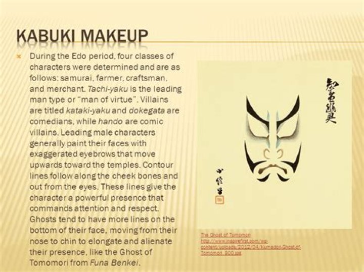 What does kabuki makeup mean