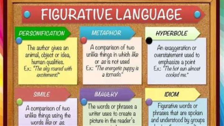 What does language mean in geography