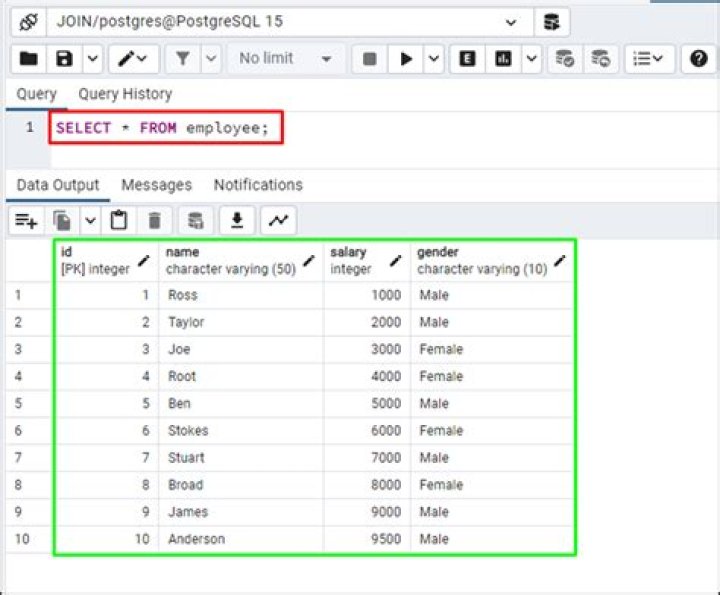 What does lead function do in SQL
