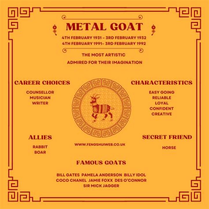 What does metal mean in Chinese zodiac