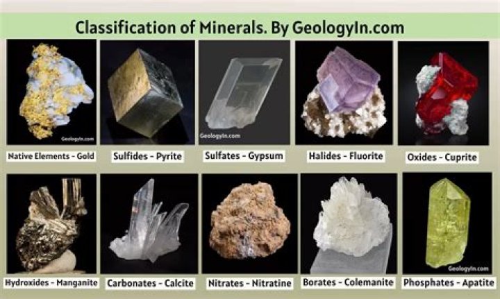 What does mineral turpentine do
