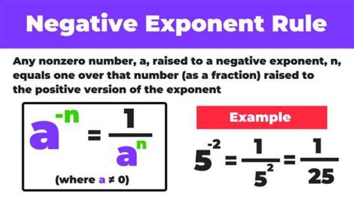 What does negative Ibnr mean