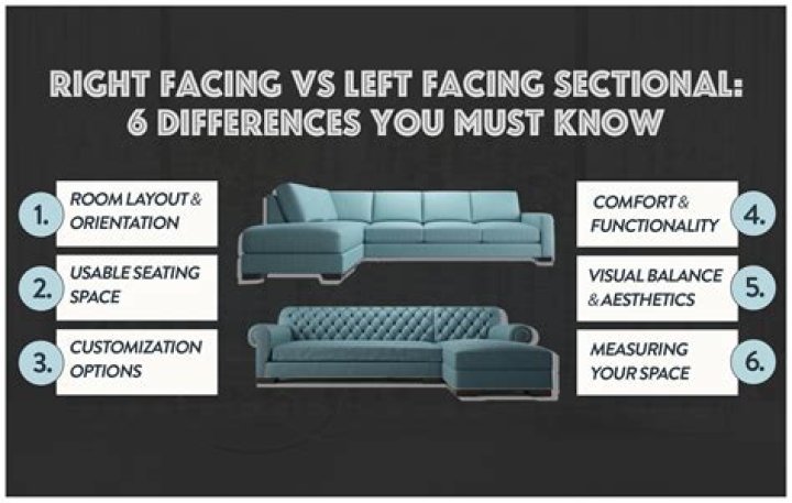 What does outward facing mean
