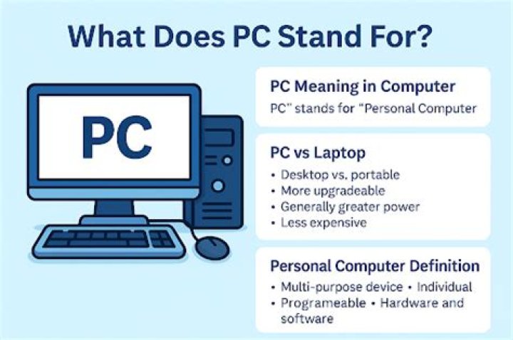 What does PC IOL stand for