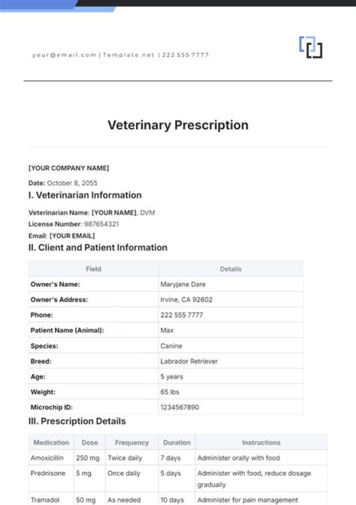 What does PRN mean on vet prescription