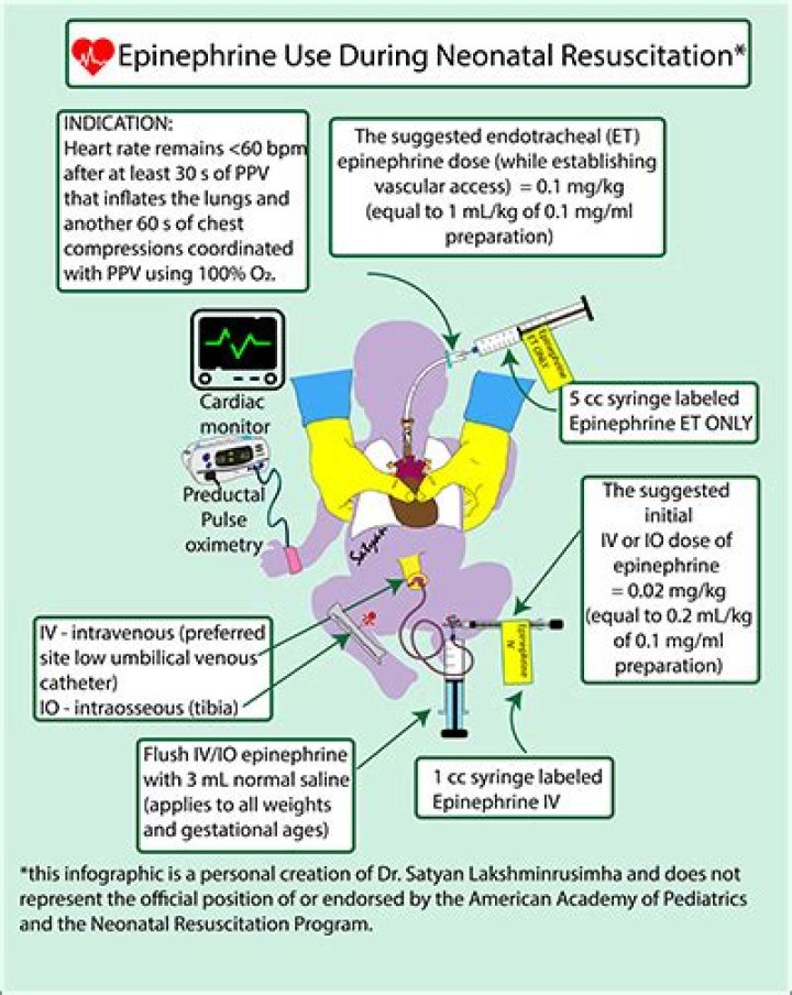 What does racemic epinephrine mean