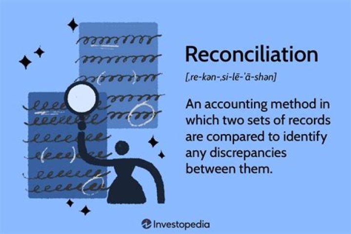What does reconciliation mean in accounting