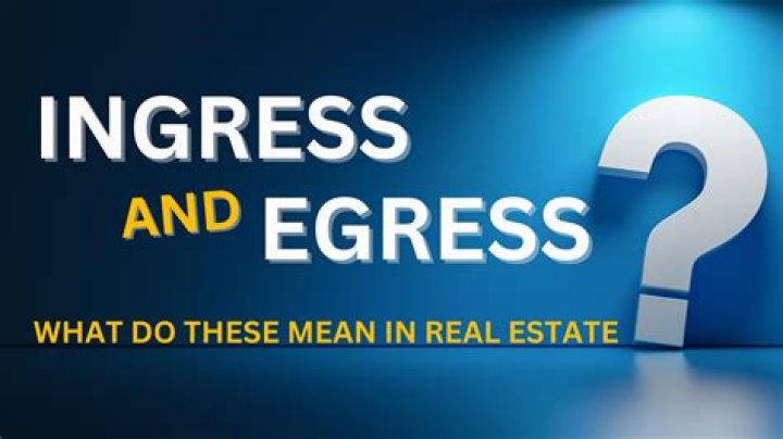 What does right of ingress and egress mean