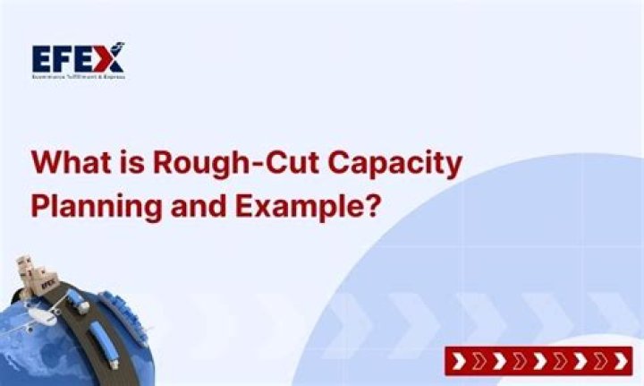 What does rough cut capacity planning mean