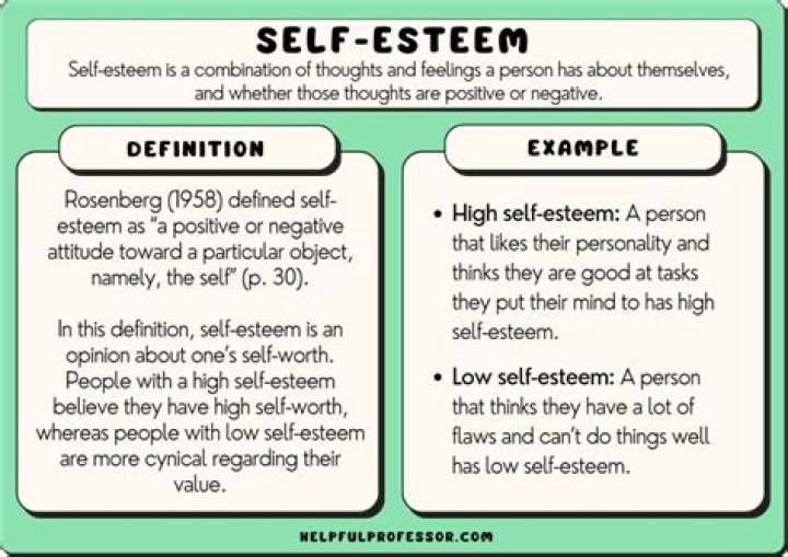 What does self exciting mean