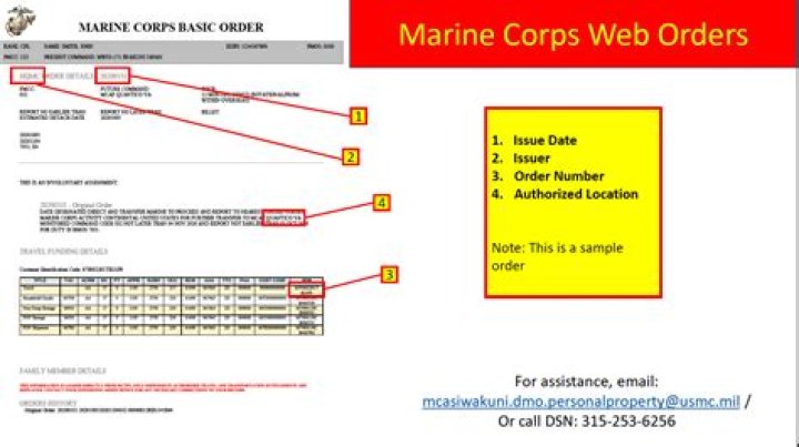 What does Sep mean on marine net