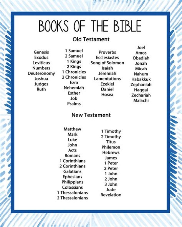 What does the books of the Bible mean