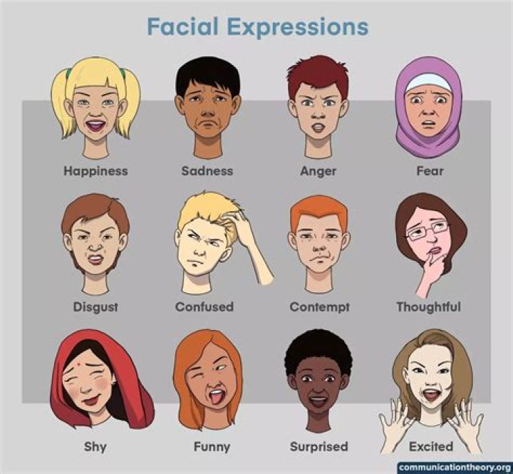 What does the expression keep your virtue mean